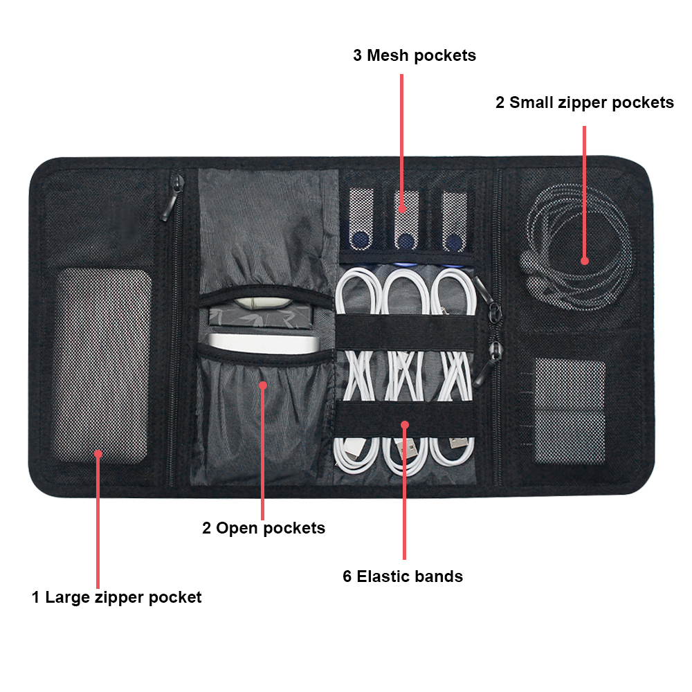 Portable Foldable Travel Cable - đánh giá và giá Tech Accessories Case