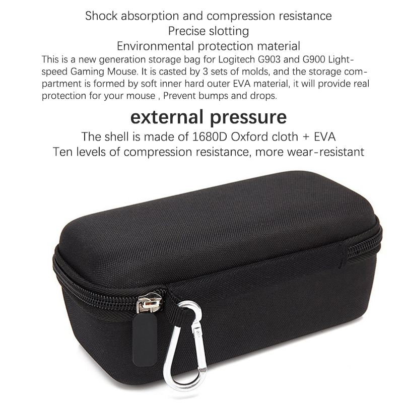High Quality Mouse Storage Bag - đánh giá và giá Tech Accessories Case