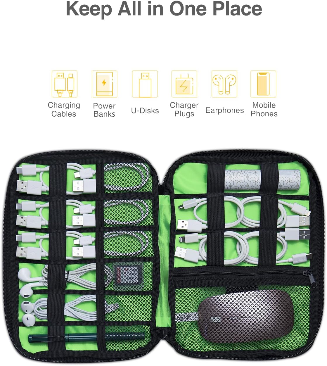Travel Cable Organizer Bag, Fl - đánh giá và giá Tech Accessories Bag