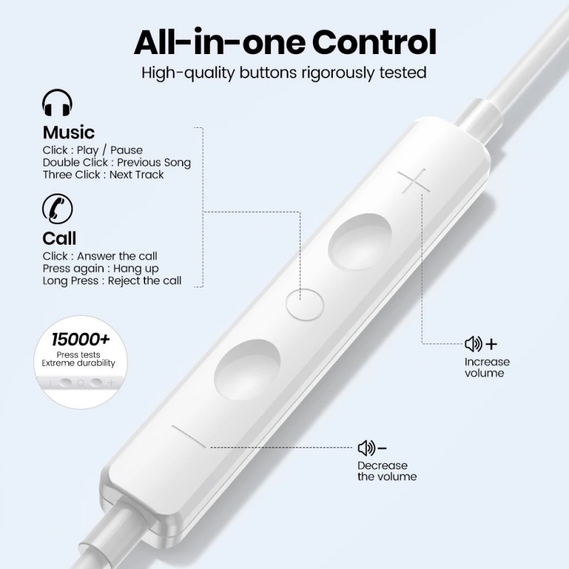 Original Wired Earphones for A - đánh giá và giá Tech Accessories Apple