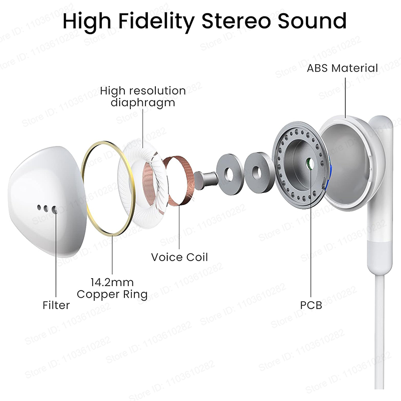 Wired Headphones For iPhone 16 - đánh giá và giá Tech Accessories Apple